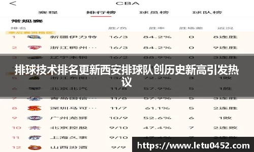乐虎lehu平台