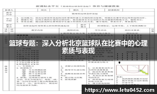 篮球专题：深入分析北京篮球队在比赛中的心理素质与表现